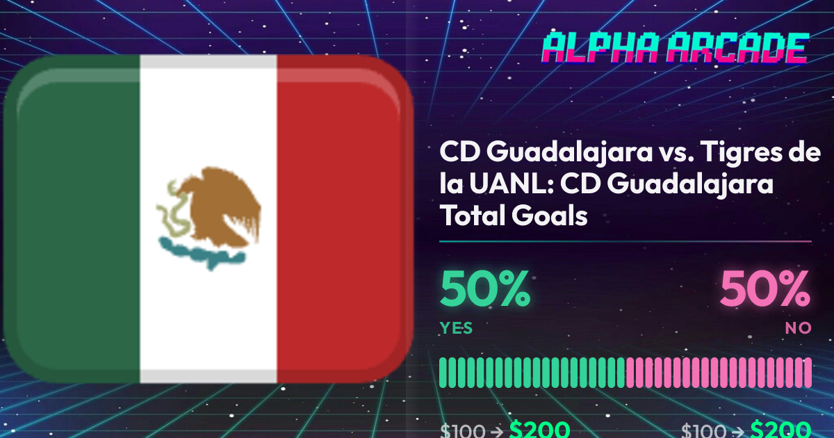 YES 50% / NO 50%