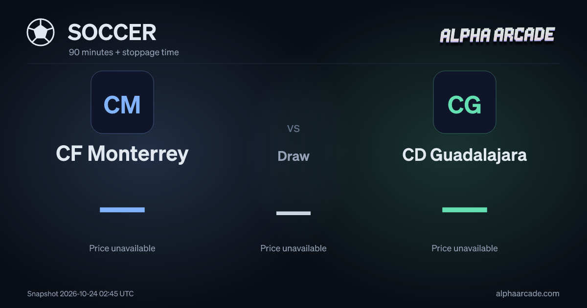 SOCCER: CF Monterrey — / Draw — / CD Guadalajara —