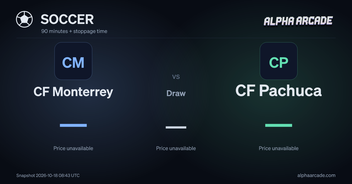 SOCCER: CF Monterrey — / Draw — / CF Pachuca —