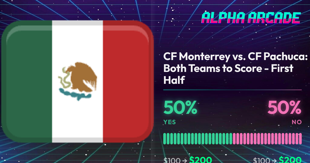 YES 50% / NO 50%
