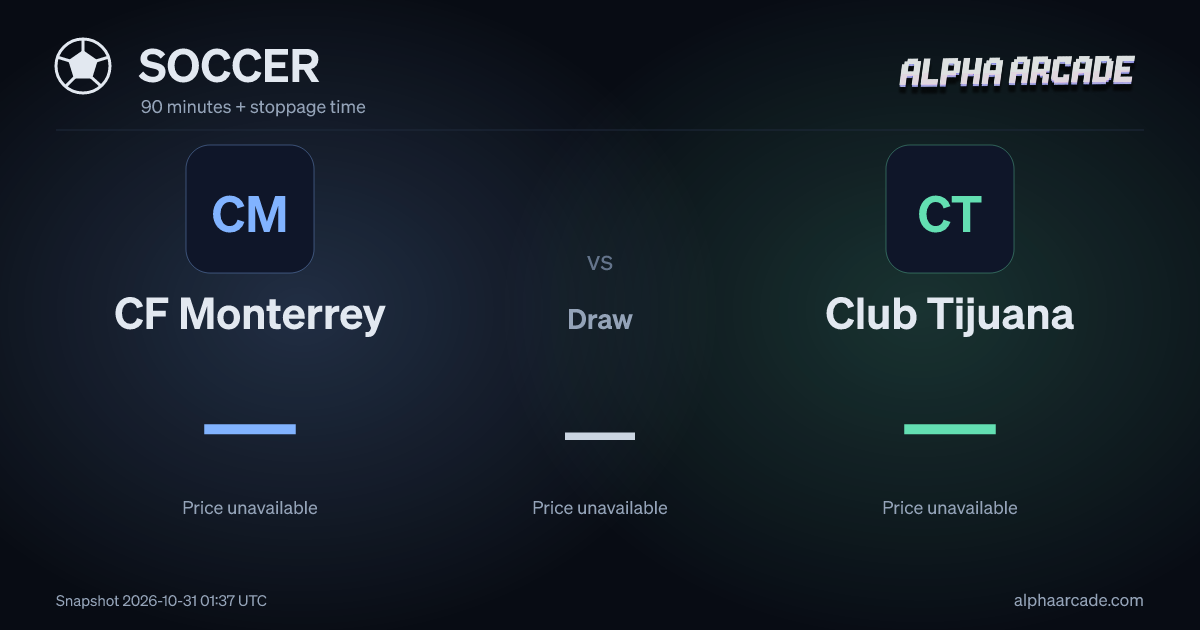 SOCCER: CF Monterrey — / Draw — / Club Tijuana —