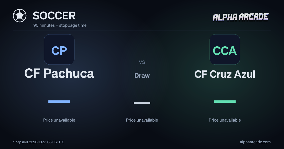 SOCCER: CF Pachuca — / Draw — / CF Cruz Azul —
