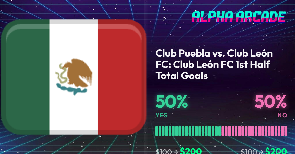 YES 50% / NO 50%