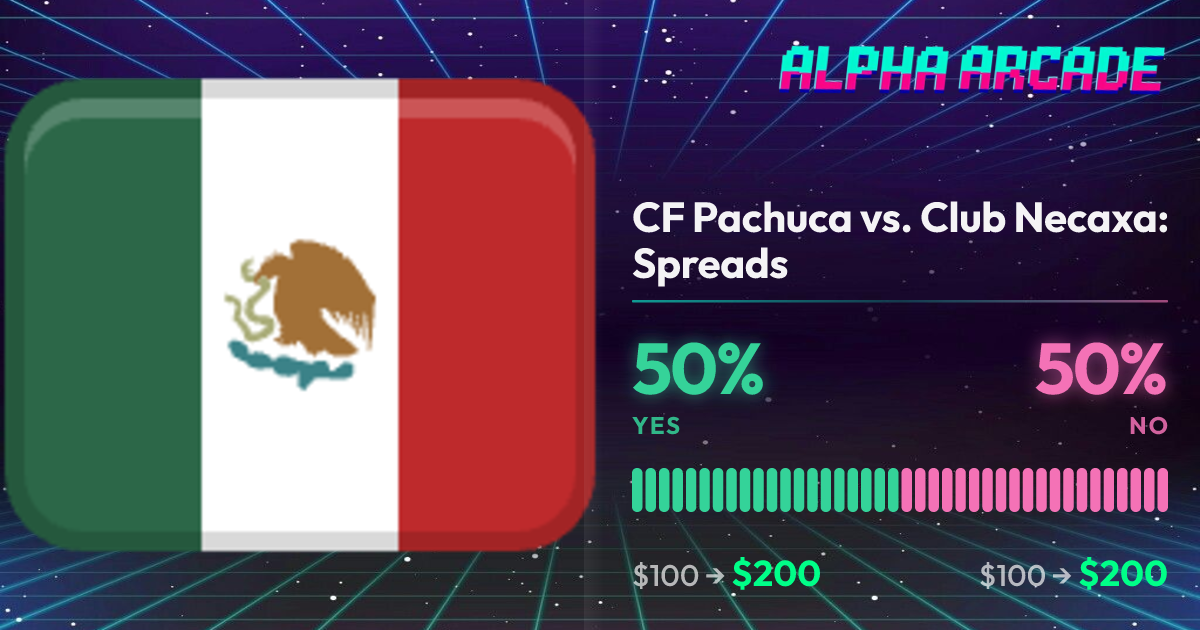 YES 50% / NO 50%