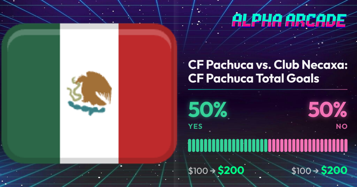 YES 50% / NO 50%