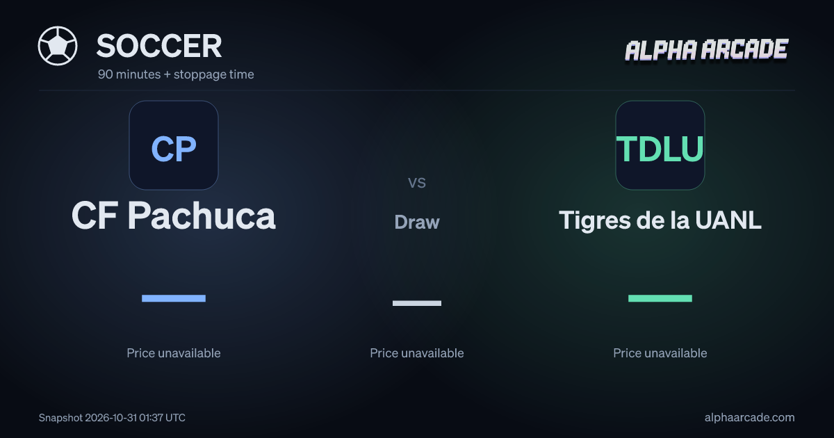 SOCCER: CF Pachuca — / Draw — / Tigres de la UANL —