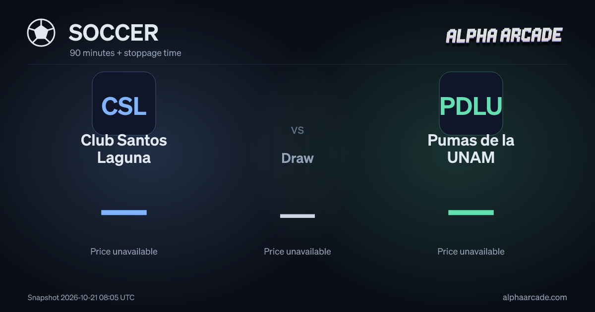 SOCCER: Club Santos Laguna — / Draw — / Pumas de la UNAM —