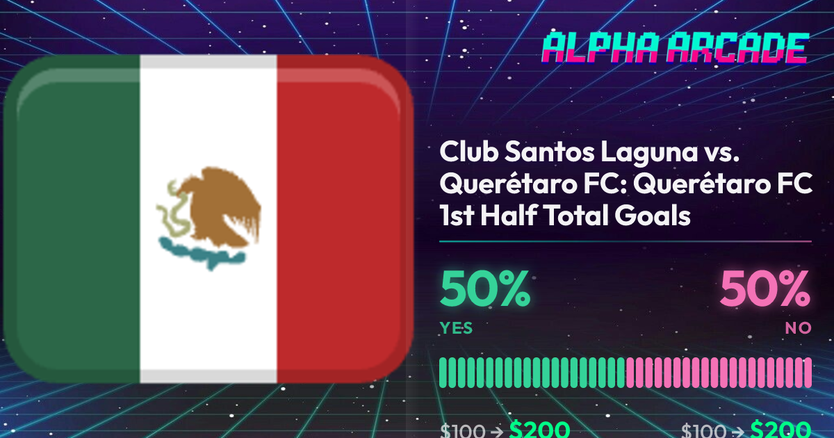 YES 50% / NO 50%