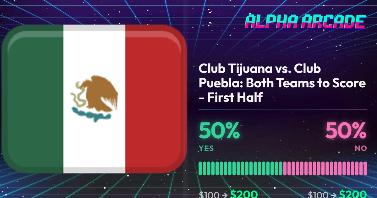YES 50% / NO 50%