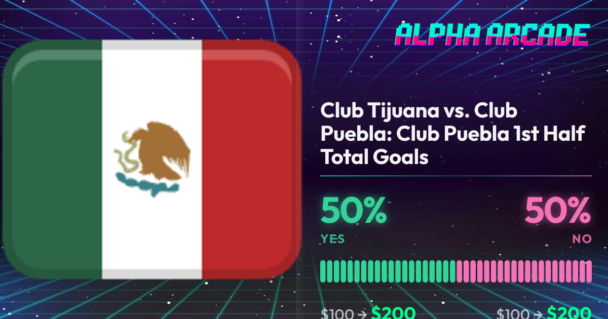 YES 50% / NO 50%