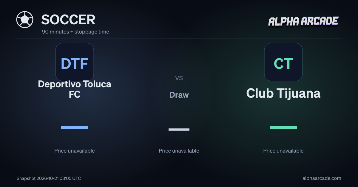 SOCCER: Deportivo Toluca FC — / Draw — / Club Tijuana —