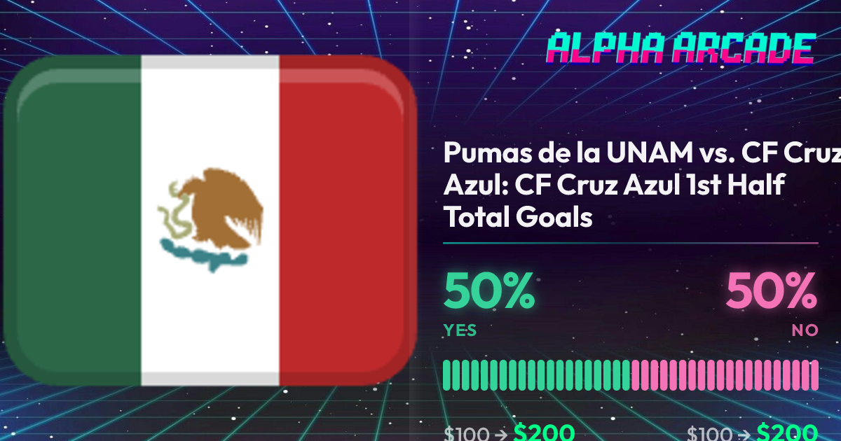 YES 50% / NO 50%
