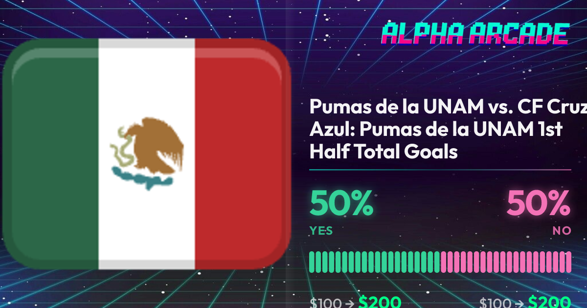 YES 50% / NO 50%