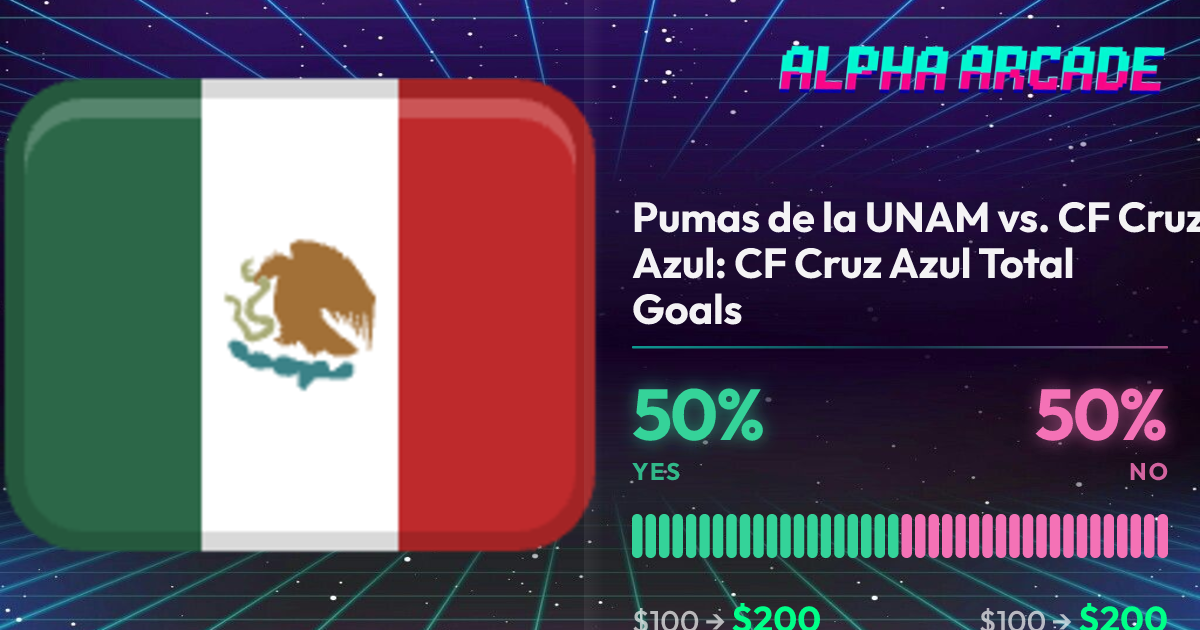YES 50% / NO 50%