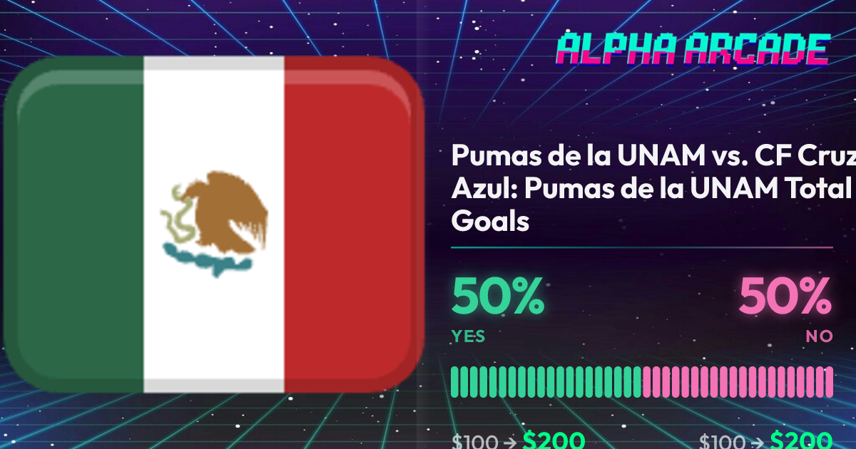 YES 50% / NO 50%