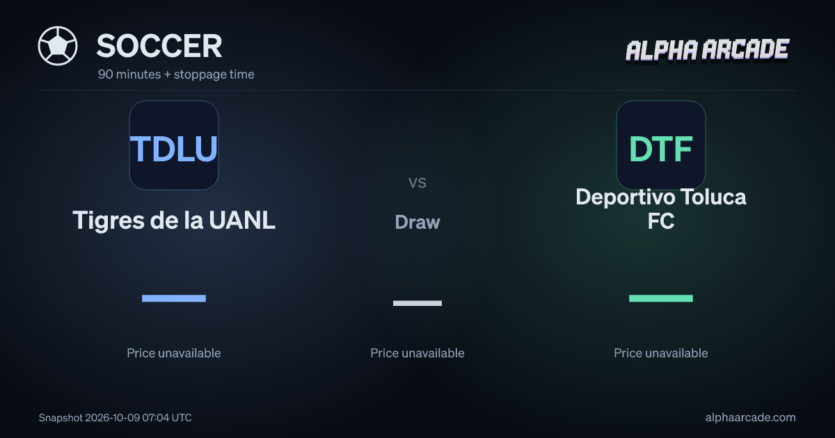 SOCCER: Tigres de la UANL — / Draw — / Deportivo Toluca FC —