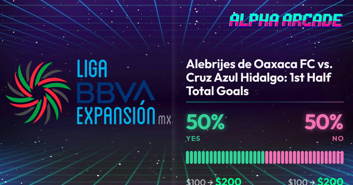 YES 50% / NO 50%