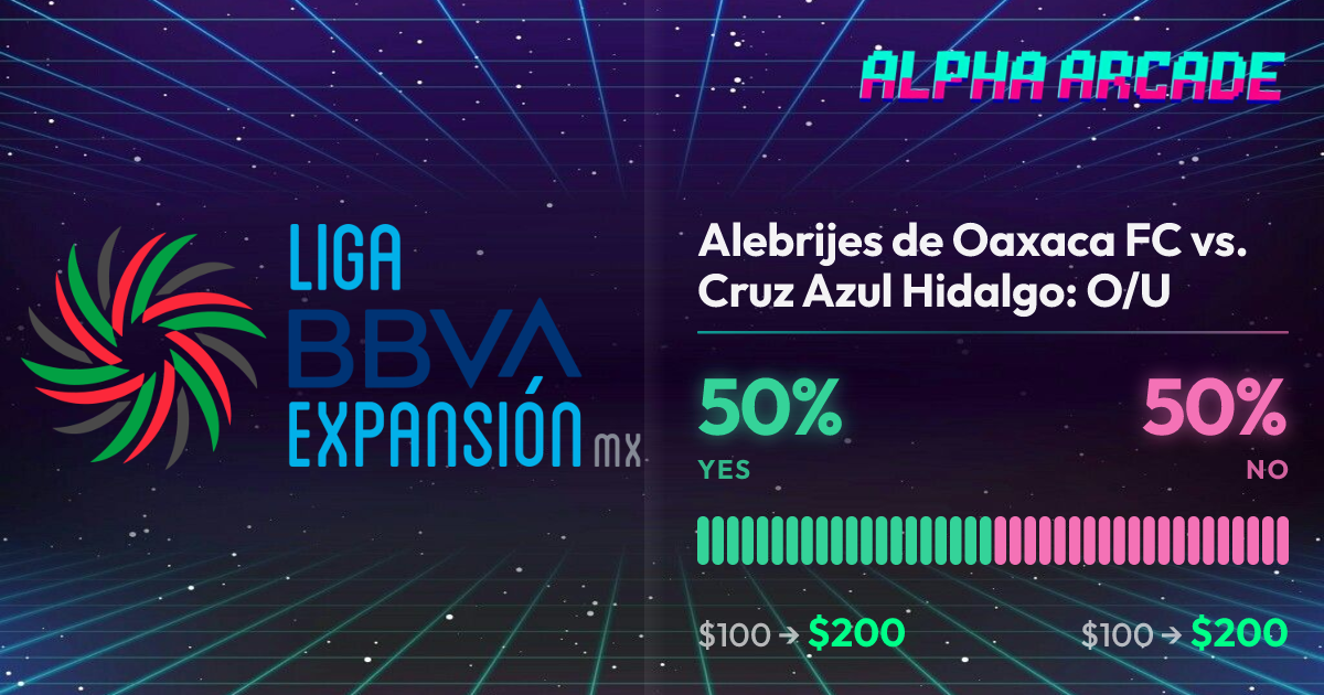 YES 50% / NO 50%