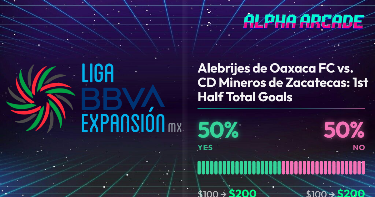 YES 50% / NO 50%
