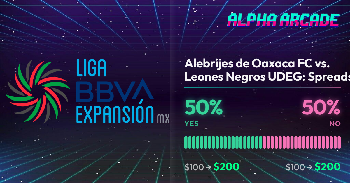 YES 50% / NO 50%