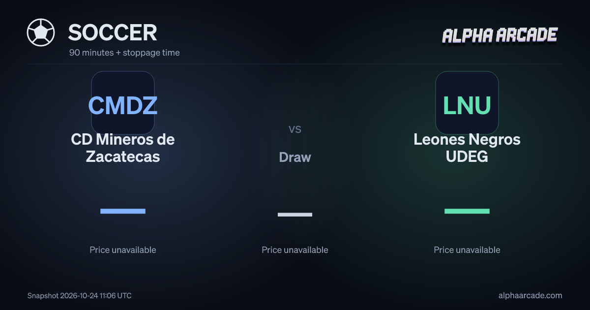 SOCCER: CD Mineros de Zacatecas — / Draw — / Leones Negros UDEG —