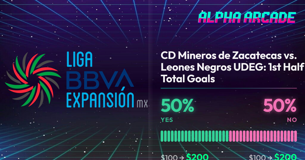 YES 50% / NO 50%