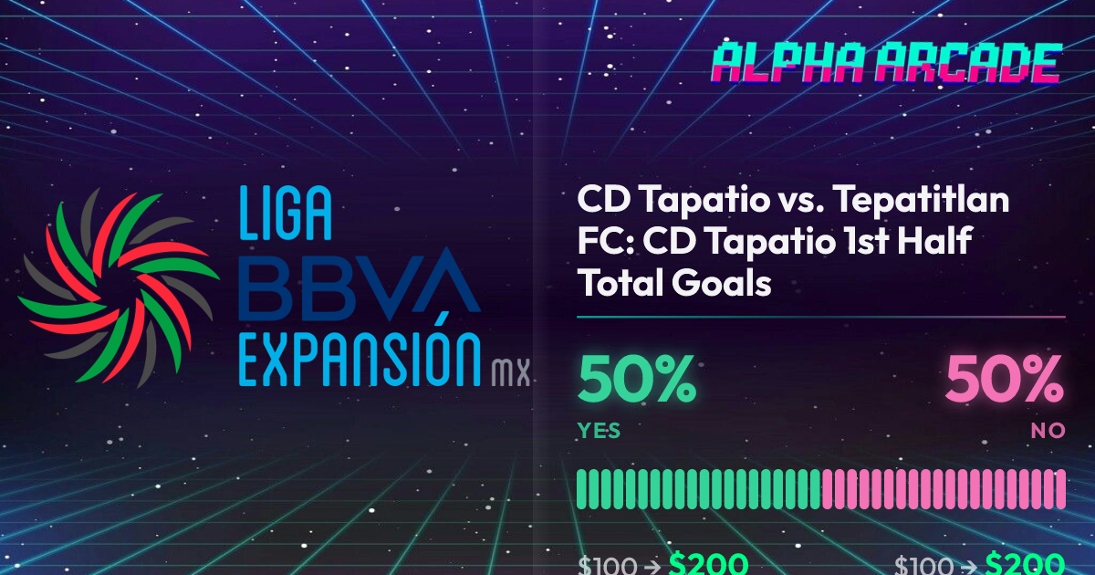YES 50% / NO 50%