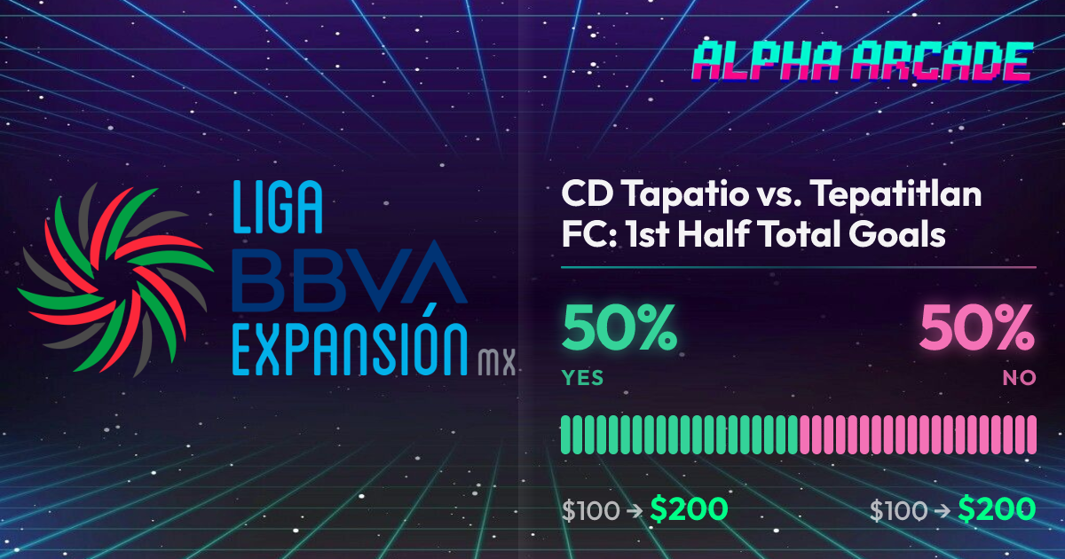 YES 50% / NO 50%