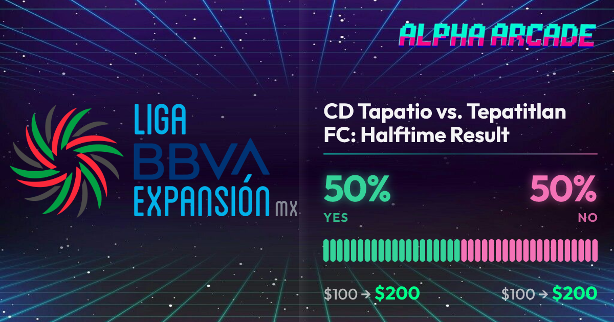 YES 50% / NO 50%