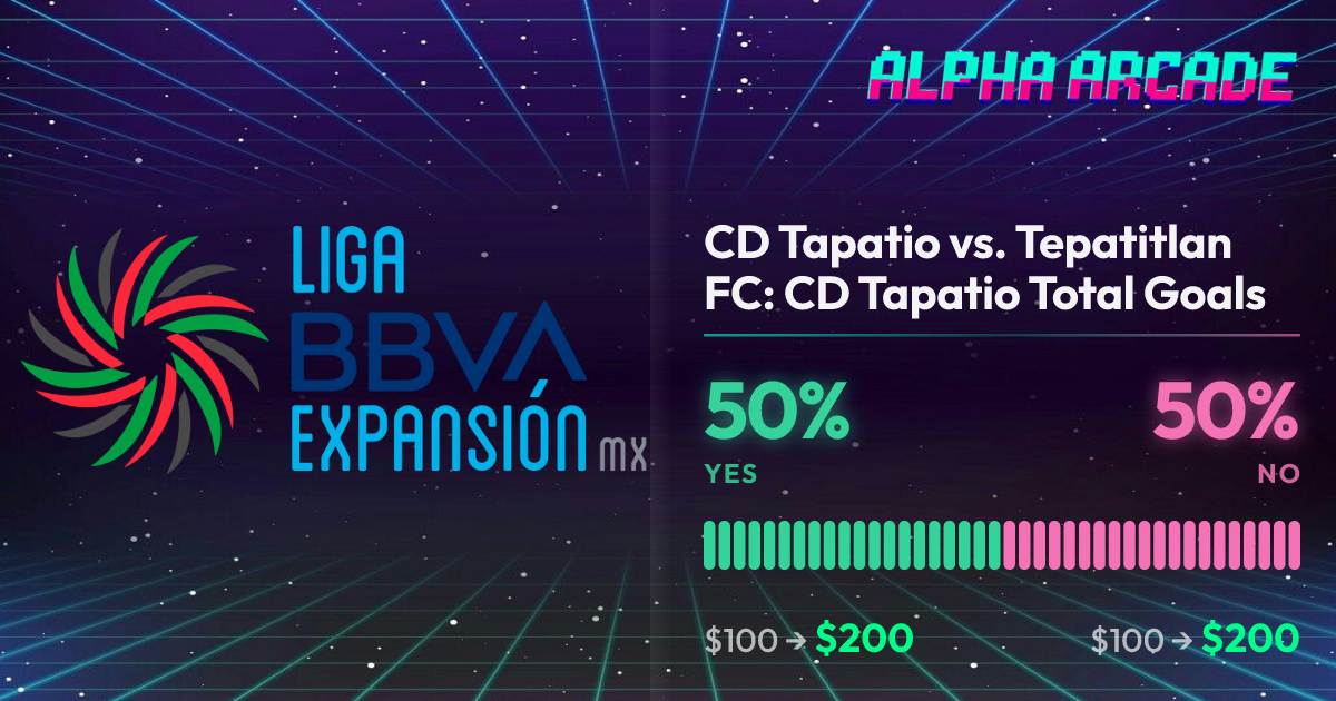 YES 50% / NO 50%