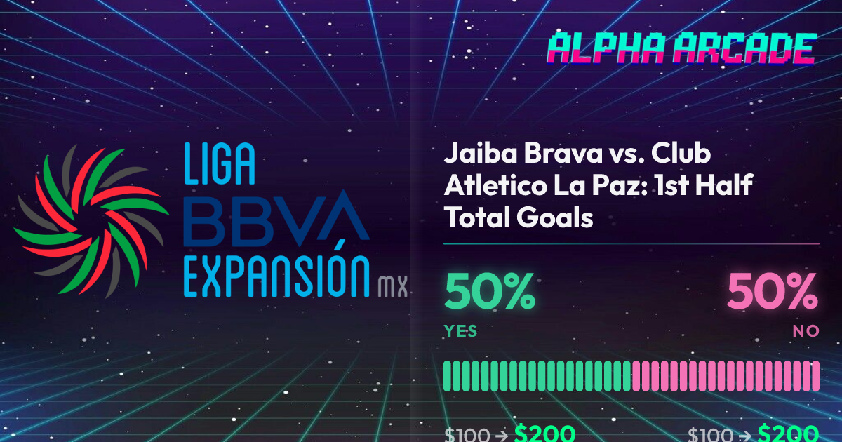 YES 50% / NO 50%