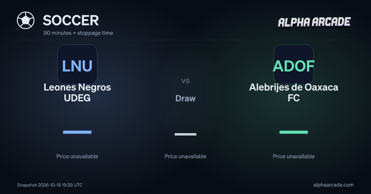 SOCCER: Leones Negros UDEG — / Draw — / Alebrijes de Oaxaca FC —