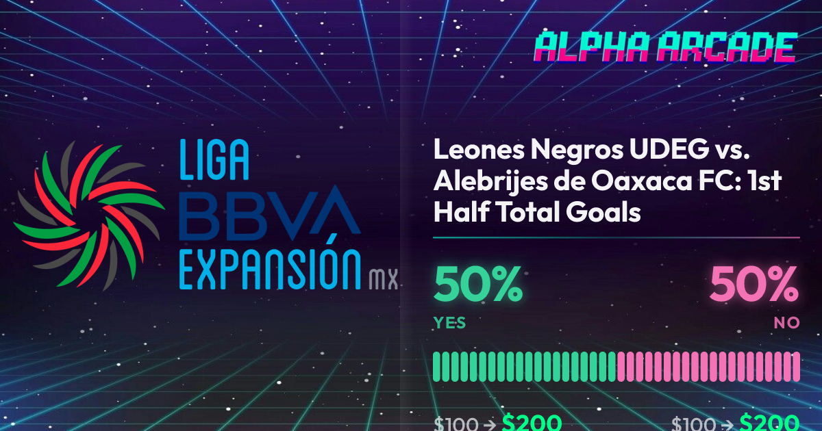 YES 50% / NO 50%