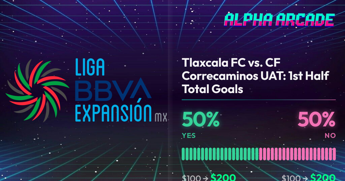 YES 50% / NO 50%