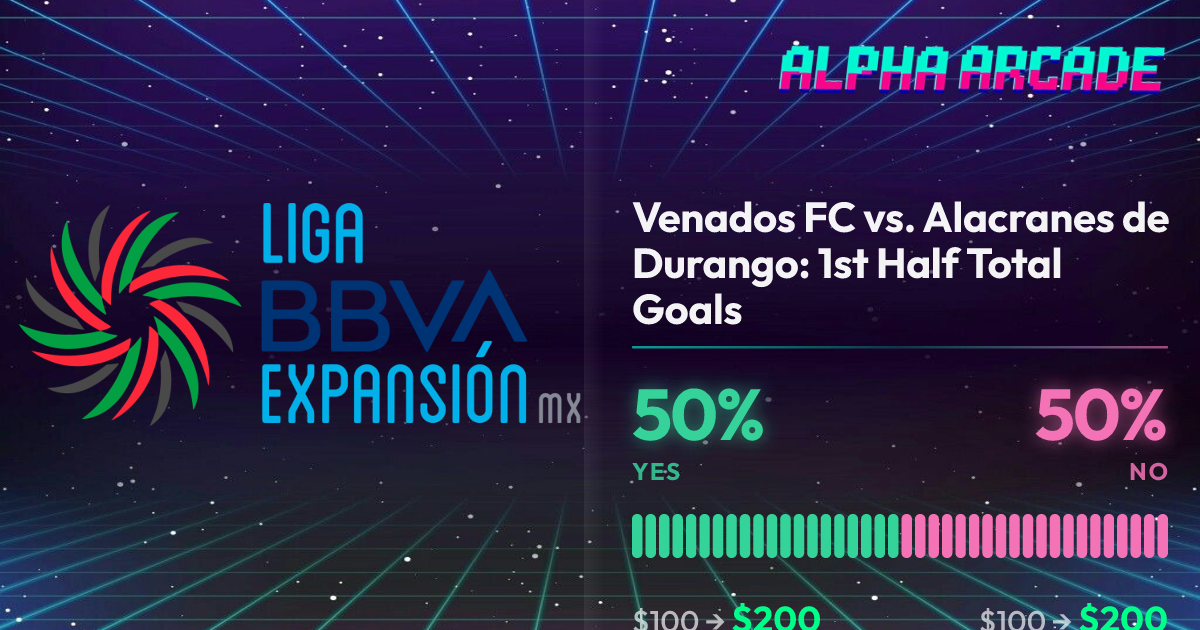 YES 50% / NO 50%