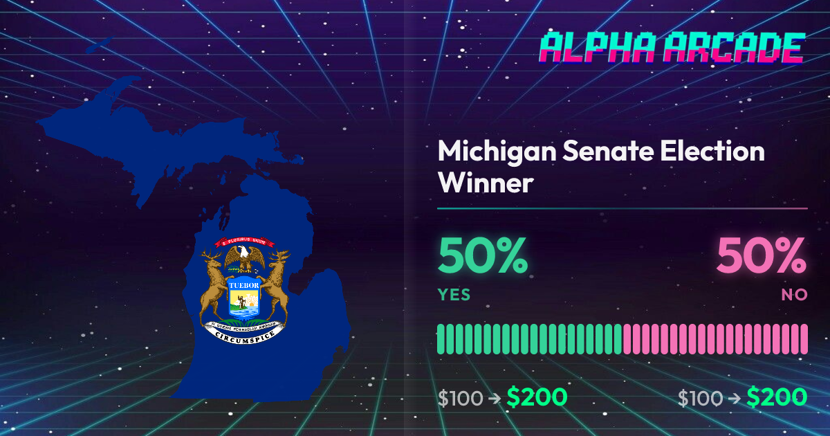 YES 50% / NO 50%