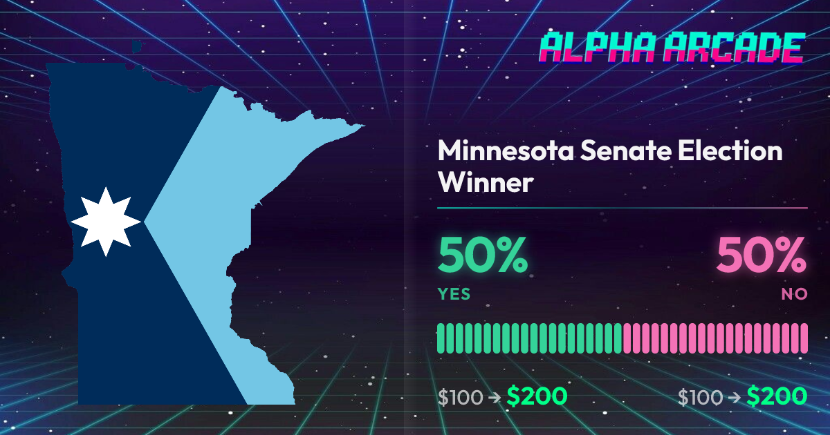 YES 50% / NO 50%