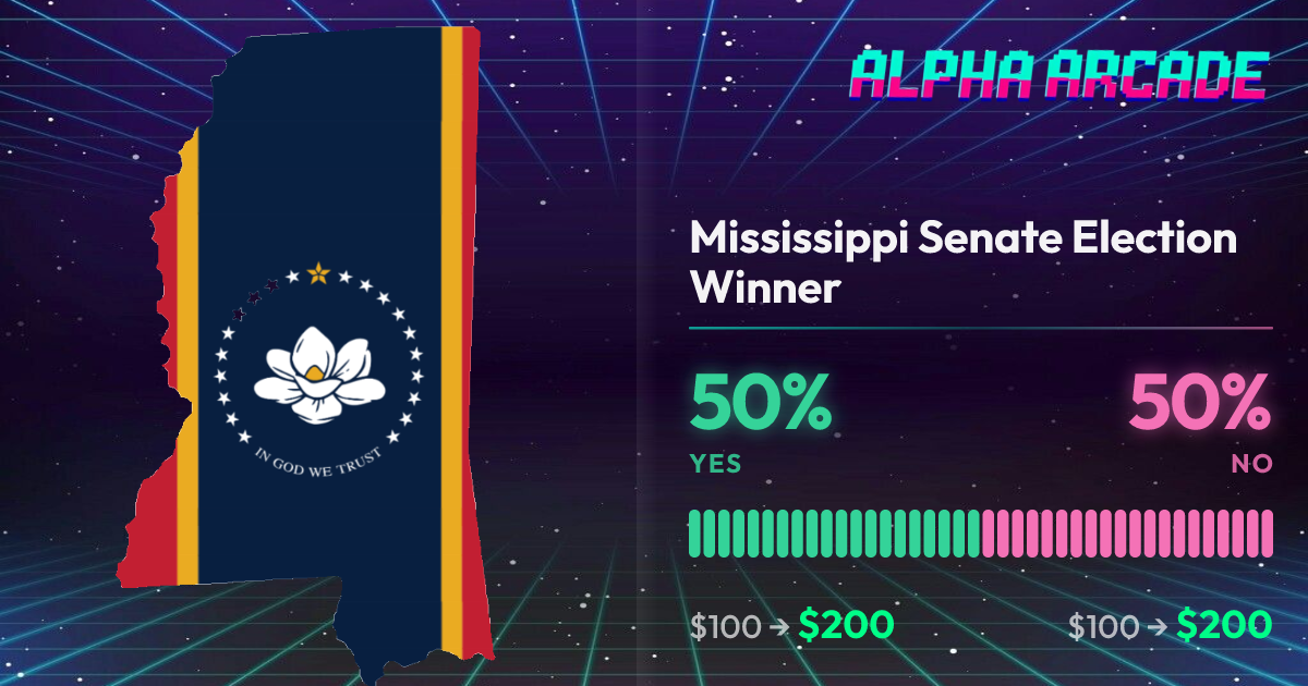 YES 50% / NO 50%