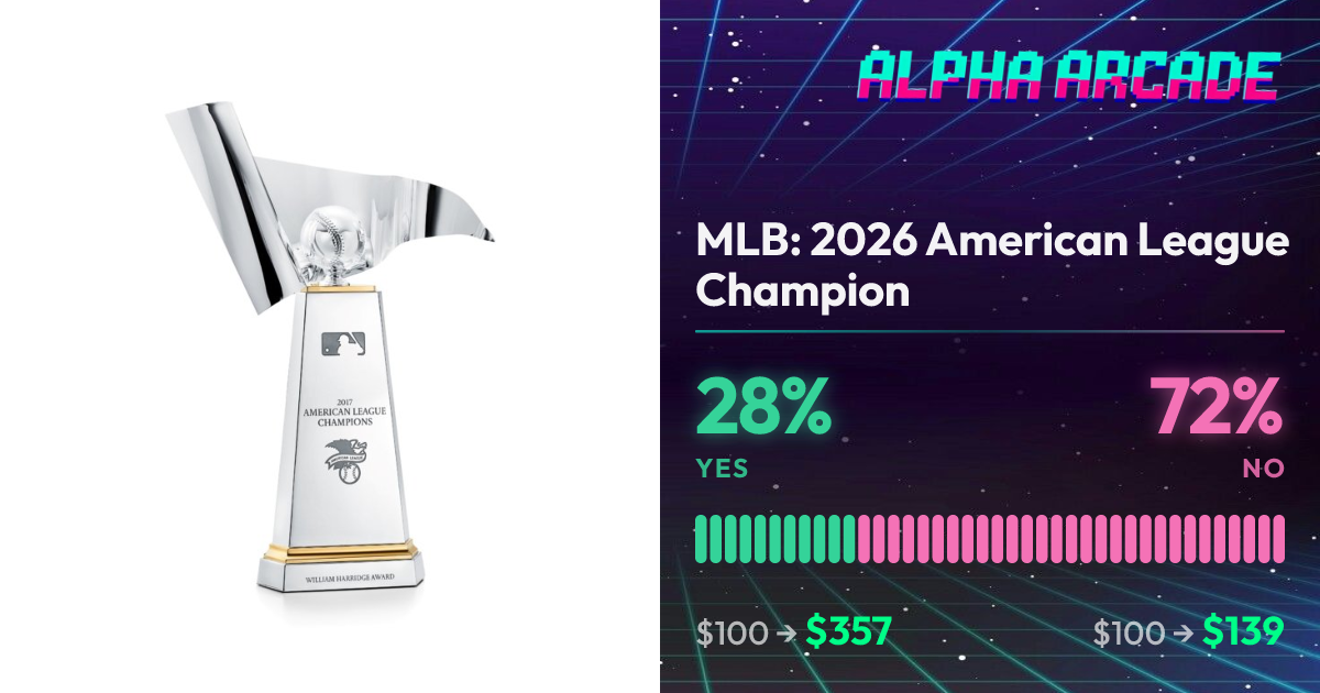 YES 27.6% / NO 72.4%