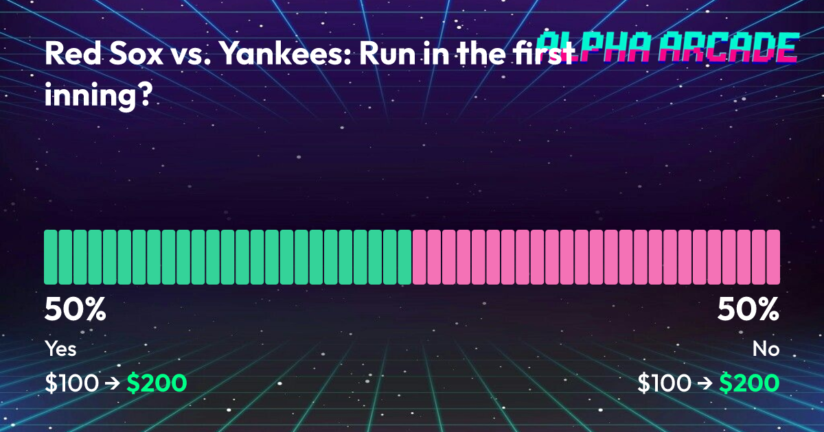 YES 50% / NO 50%