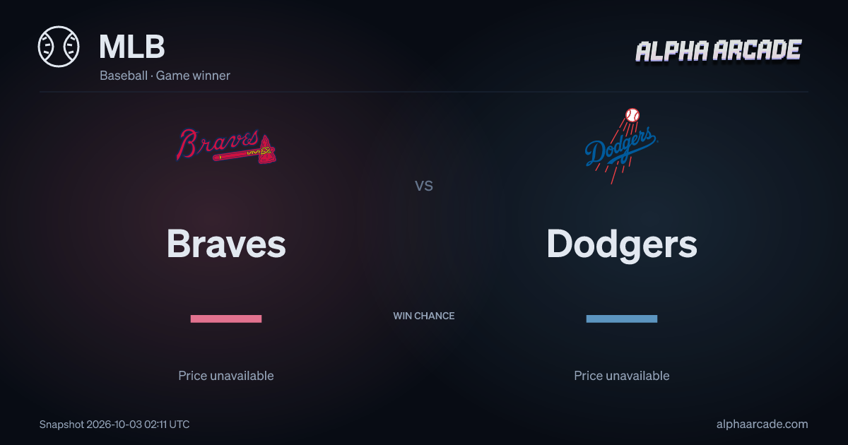 MLB: Braves — / Dodgers —