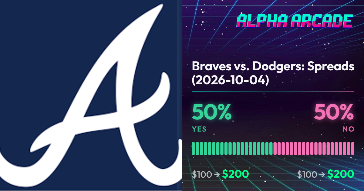 YES 50% / NO 50%