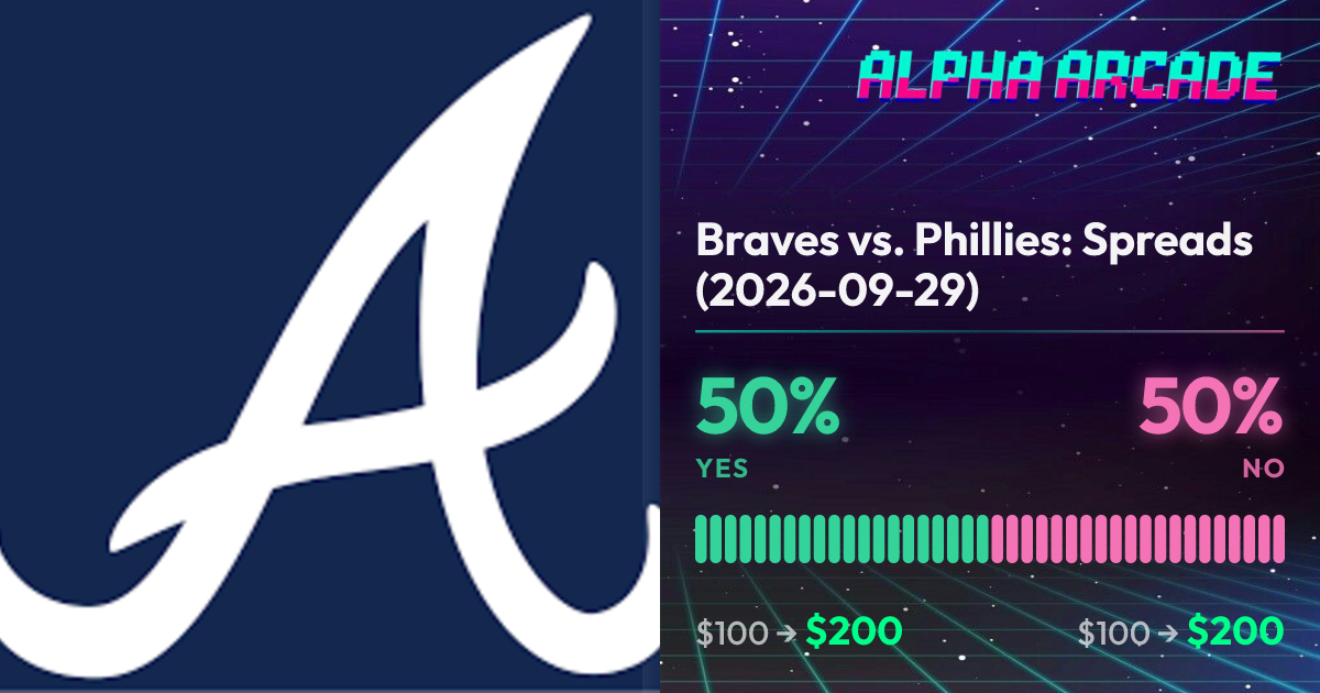 YES 50% / NO 50%