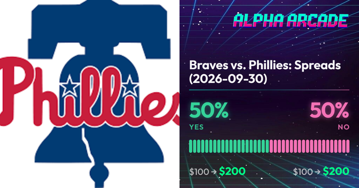 YES 50% / NO 50%
