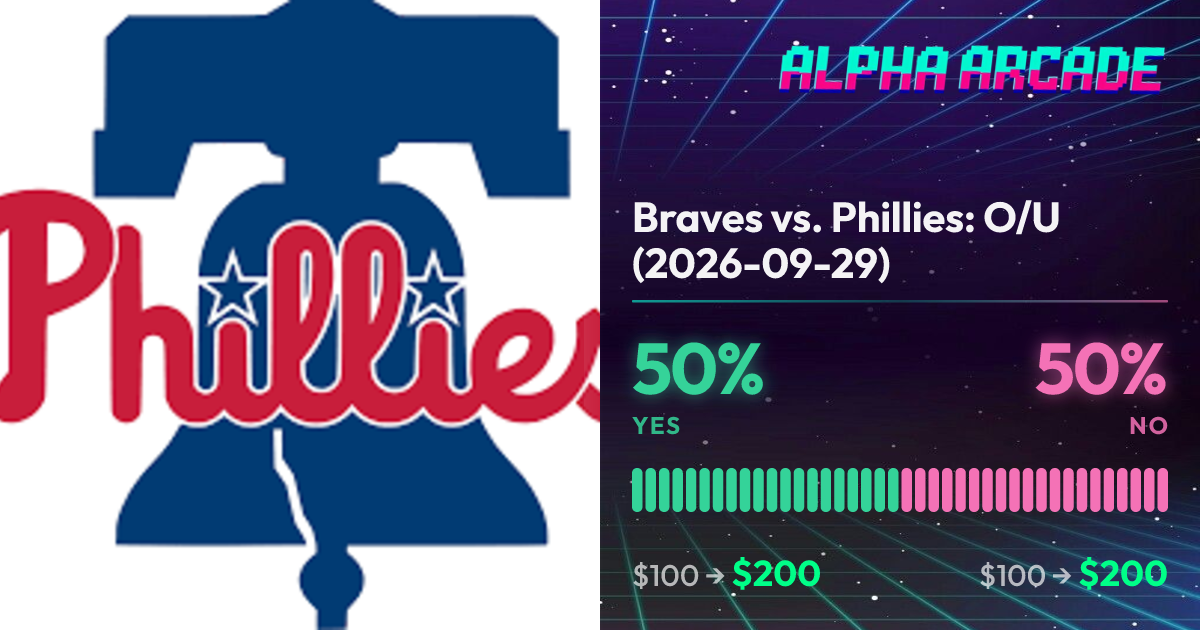 YES 50% / NO 50%
