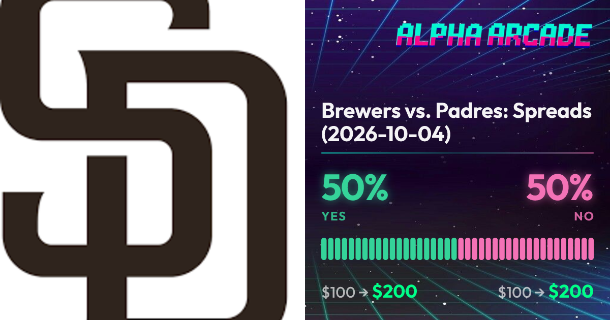 YES 50% / NO 50%