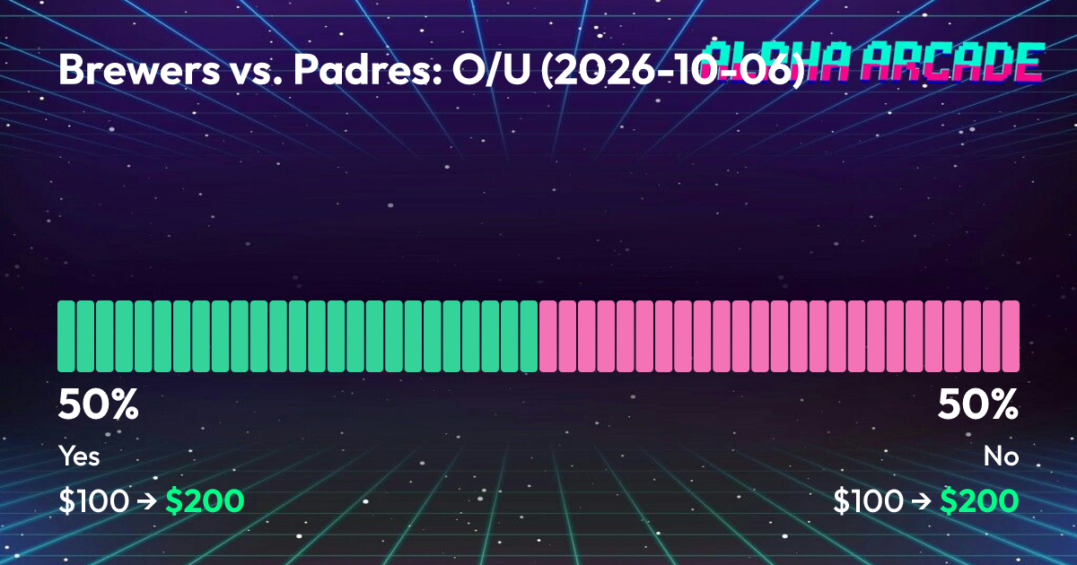 YES 50% / NO 50%