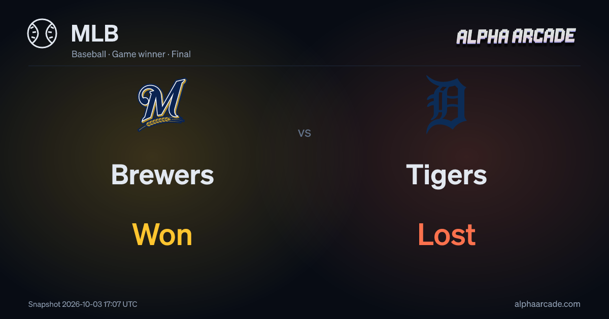 MLB: Brewers Won / Tigers Lost