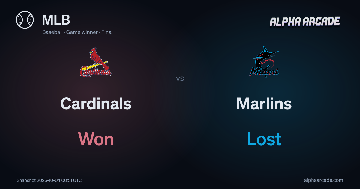 MLB: Cardinals Won / Marlins Lost
