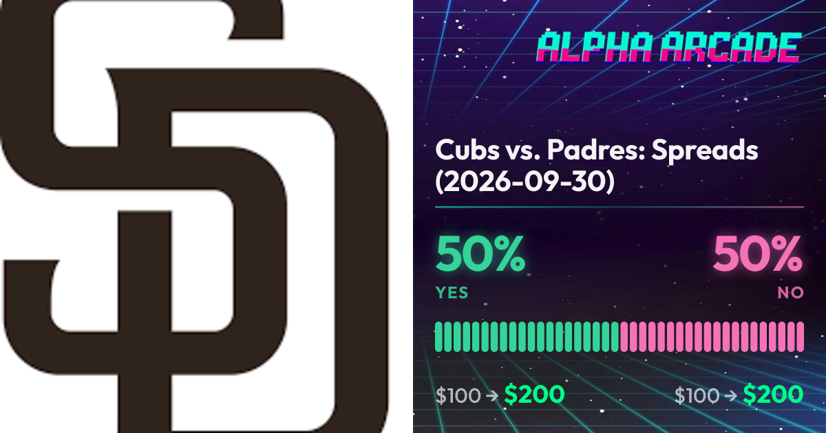 YES 50% / NO 50%